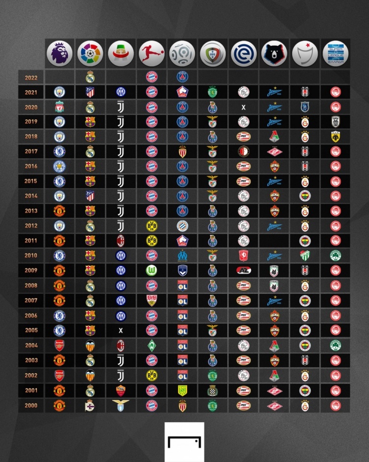 取得优秀战 取得优秀战