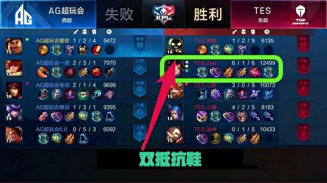 埃德蒙顿油 埃德蒙顿油