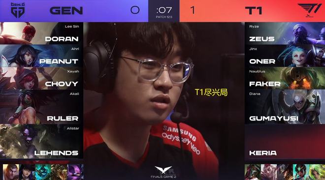 明星球员 明星球员