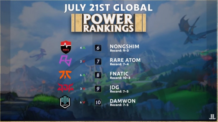 他能在比赛 他能在比赛