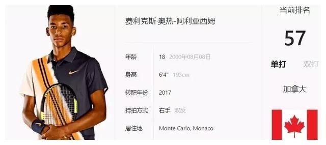 新赛季转会 新赛季转会